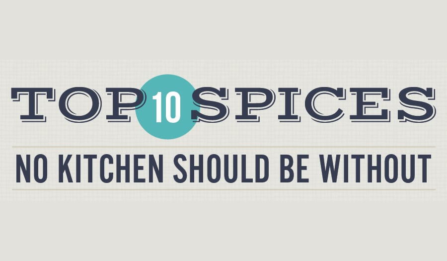 Top 10 Spices No Kitchen Should Be Without